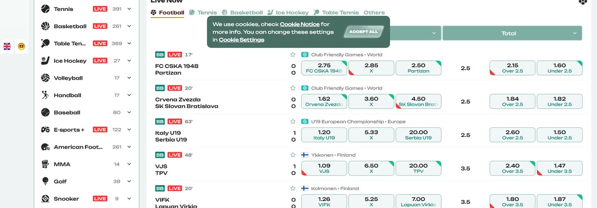 Markets and bet types covered