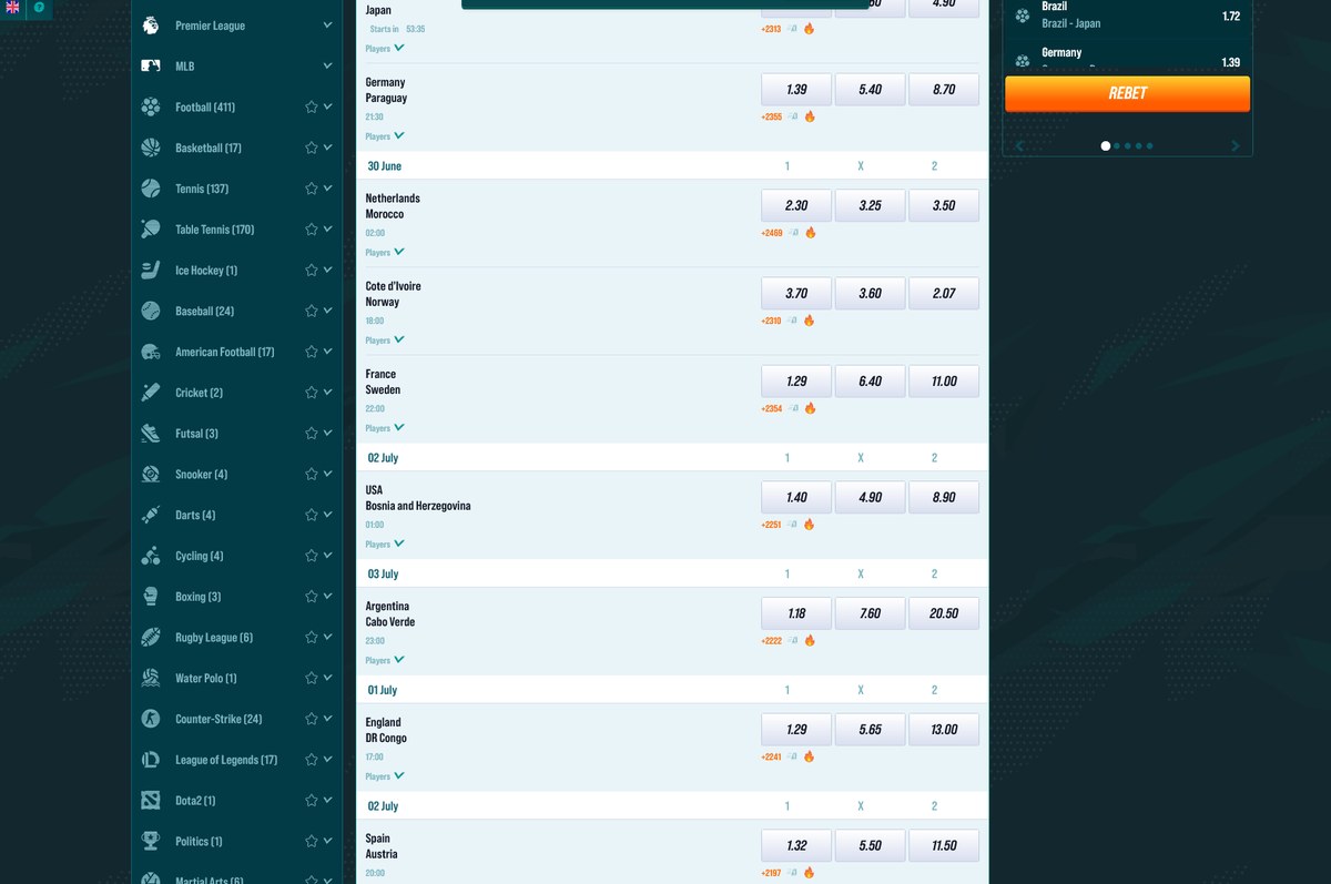 Popular sports and odds boards